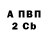 Амфетамин VHQ Hariz